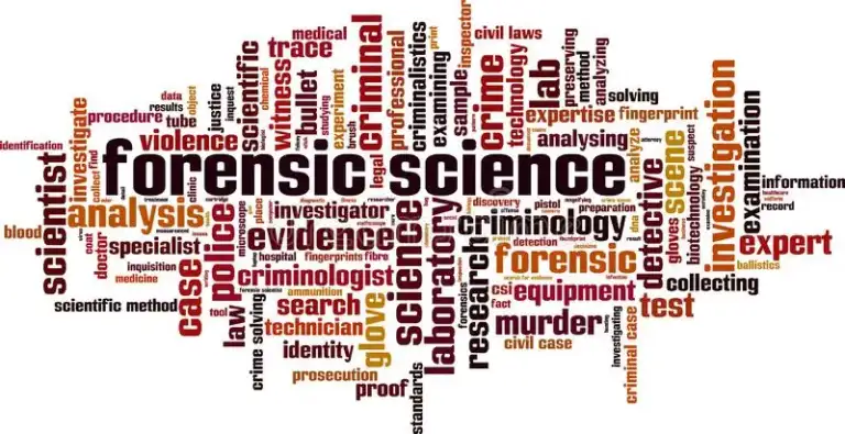 The Ultimate Guide to Forensic Science: From A to Z