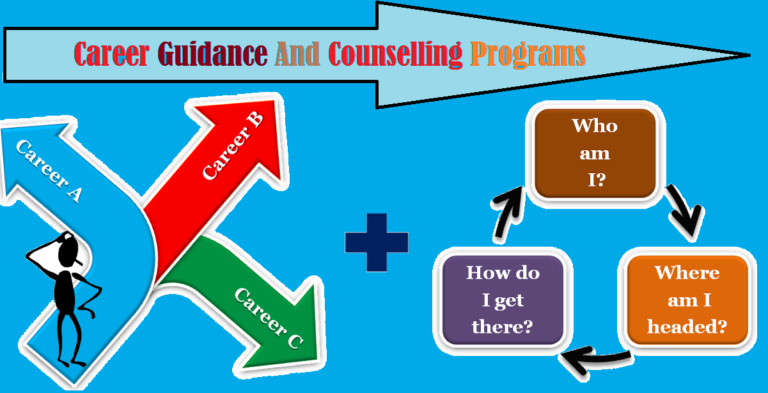 Assisting Your Child’s Career Decisions with Career Counselling