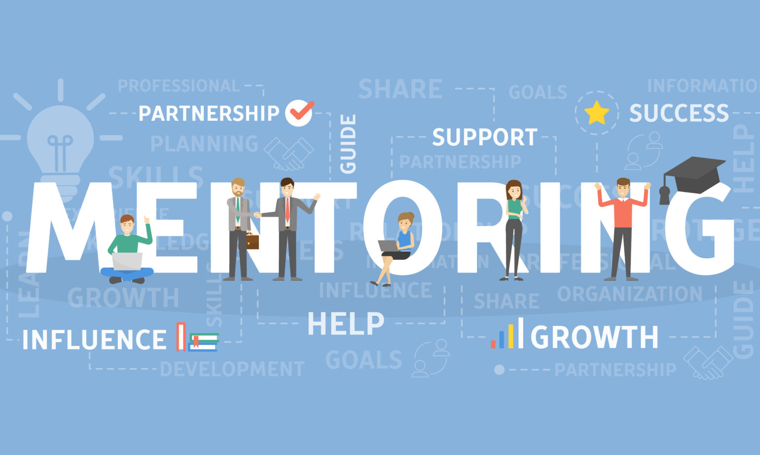 Power of Mentorship: Finding The Best Career Mentor