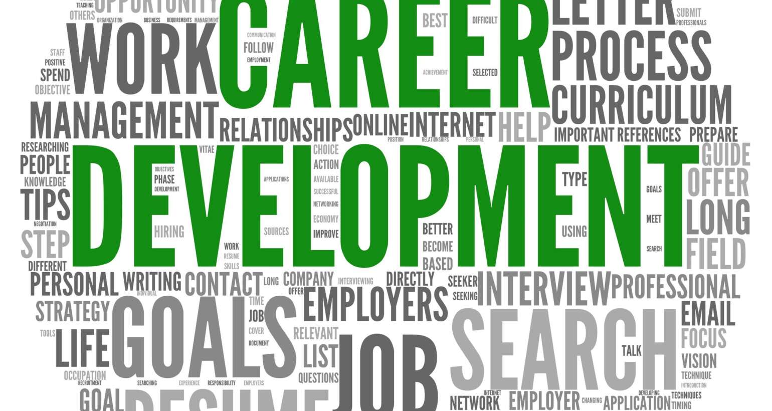 Maximizing Your Career Potential with Diverse Resources