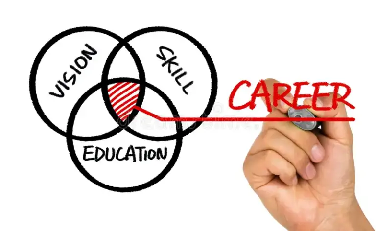 How Career Counseling Helps in Overcoming Career Burnout?