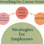 The Importance of Networking in Career Growth