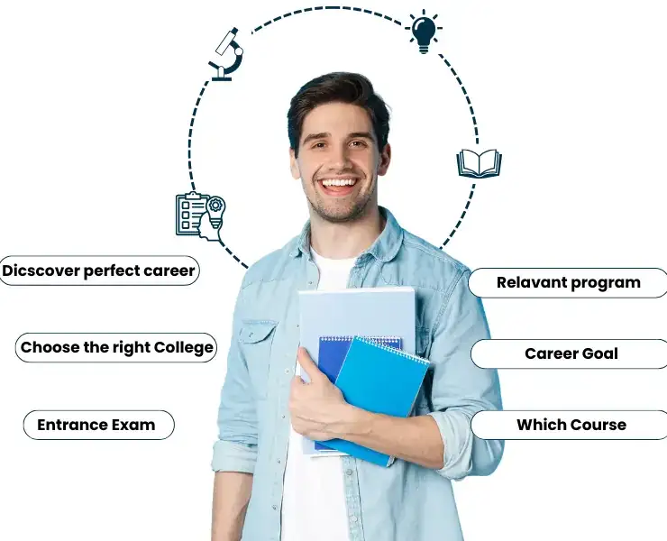Career Counseling for Class 12 Students: A Complete Guide