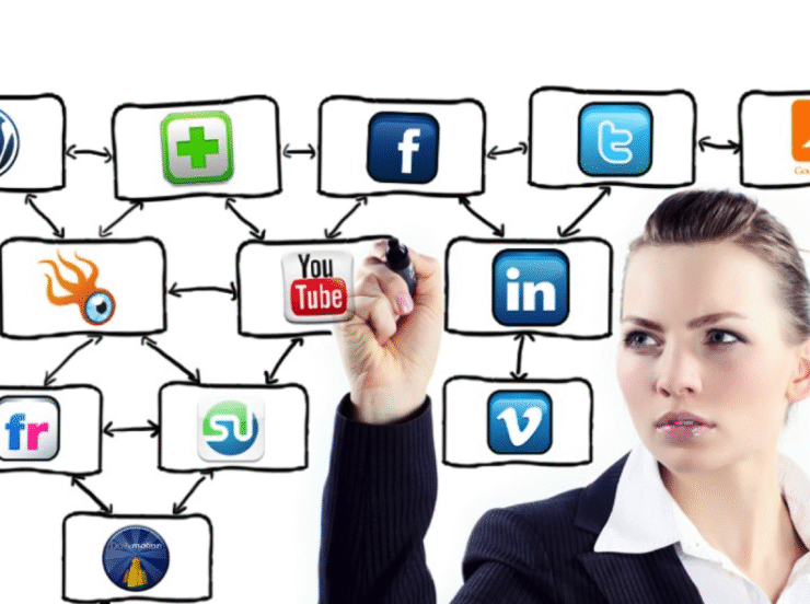 Careers in Digital Media: What You Should Know