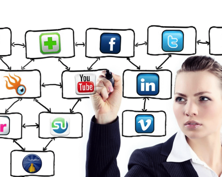 Careers in Digital Media: What You Should Know