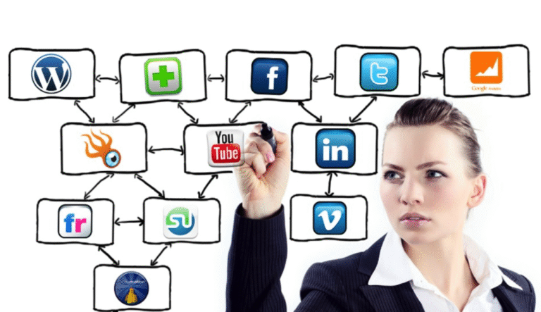 Careers in Digital Media: What You Should Know