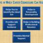 5 Reasons to Add Career Counseling to Your Career Growth Plan