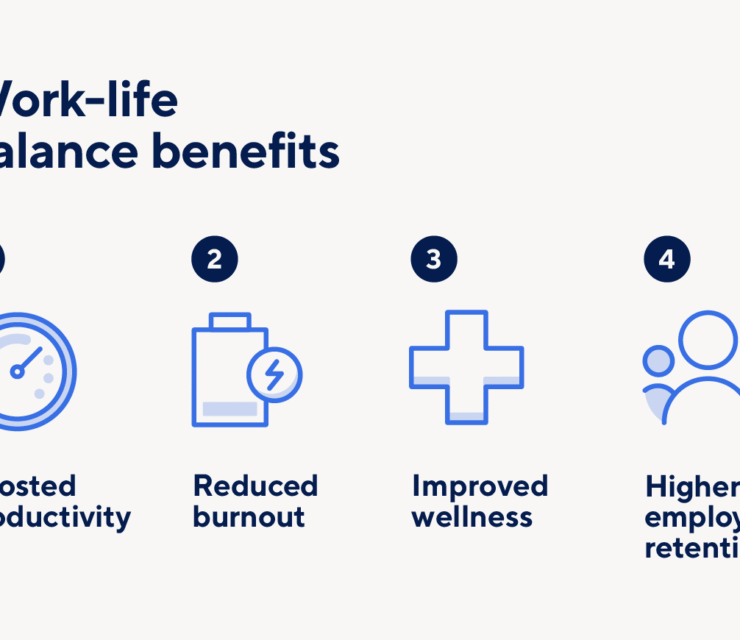 How Career Counseling Can Help You Achieve Work-Life Balance