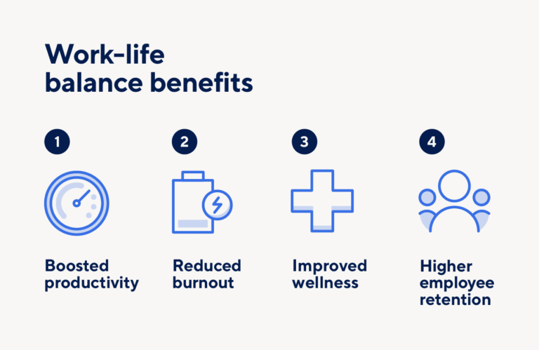How Career Counseling Can Help You Achieve Work-Life Balance