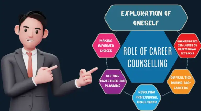 The Role of Career Counseling in Overcoming Career-Related Stress