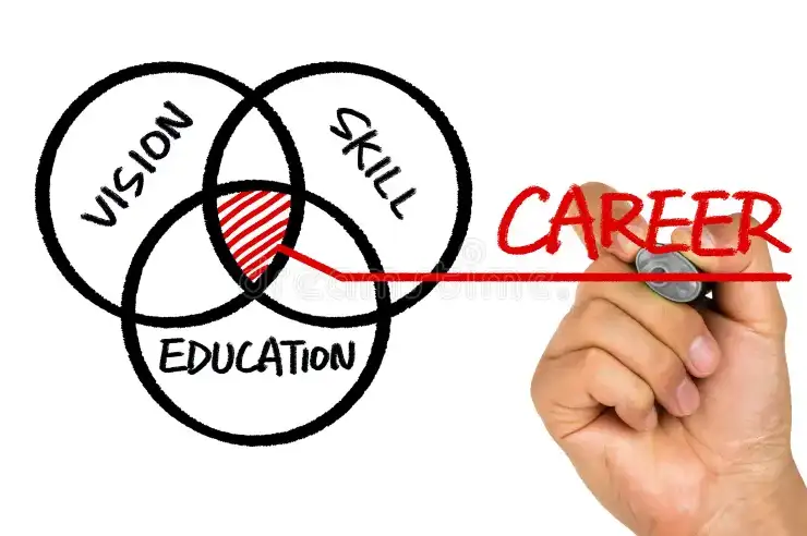 How Career Counseling Can Help You with Career Burnout