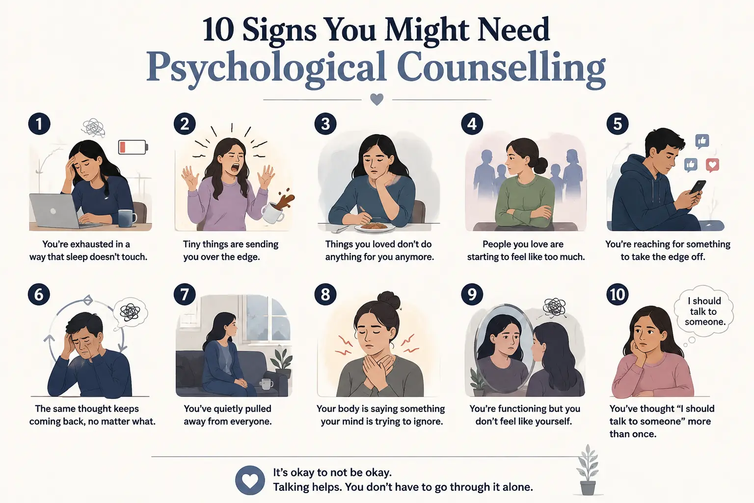 10 Signs You Should Consider